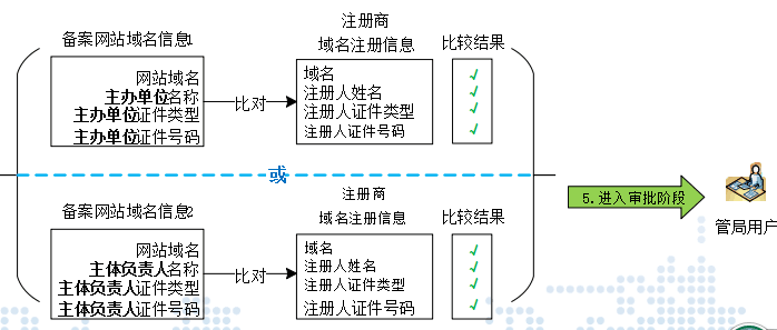 半島最新官網(中國)有限公司官網