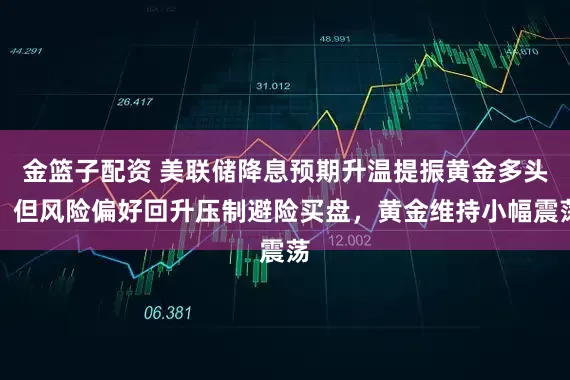 金籃子配資 美聯(lián)儲降息預(yù)期升溫提振黃金多頭，但風(fēng)險偏好回升壓制避險買盤，黃金維持小幅震蕩